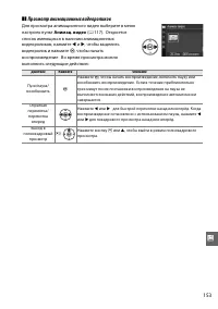 Страница 171