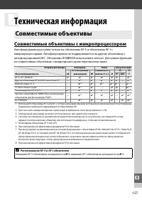 Страница 175