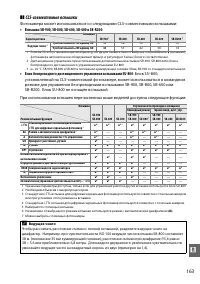 Страница 181