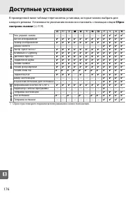 Страница 194