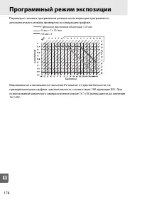 Страница 196