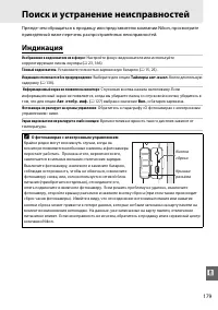 Страница 197