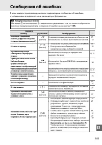 Страница 201