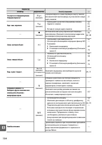 Страница 202