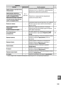 Страница 203