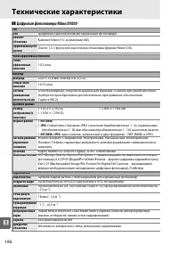 Страница 204