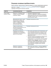 Страница 105