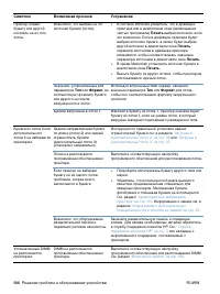 Страница 106