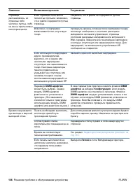 Страница 108