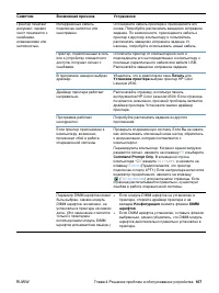 Страница 109