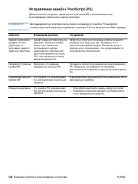 Страница 110