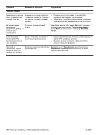 Страница 112