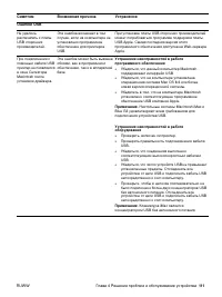 Страница 113