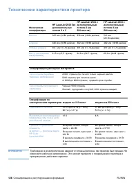 Страница 130