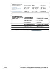 Страница 131