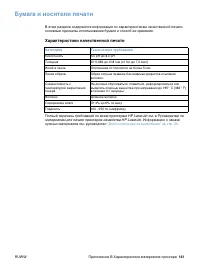 Страница 143