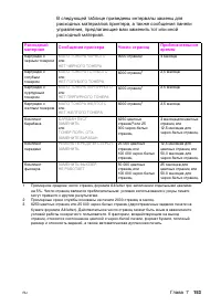 Страница 153