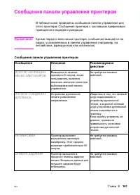 Страница 161