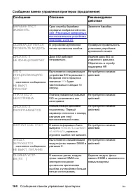 Страница 164