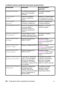 Страница 166