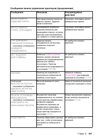 Страница 167