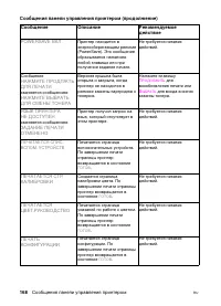 Страница 168