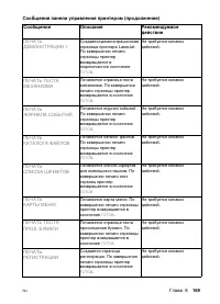 Страница 169