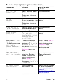 Страница 171