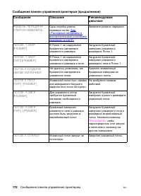 Страница 172