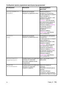 Страница 173