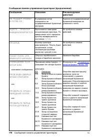 Страница 174