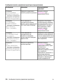 Страница 176