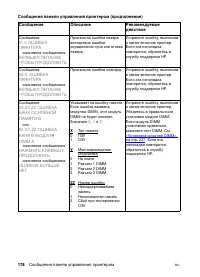 Страница 178