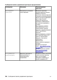 Страница 180