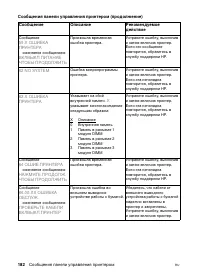 Страница 182