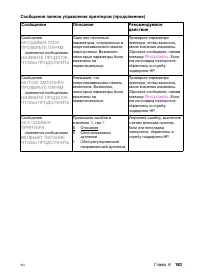 Страница 183