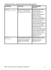 Страница 184