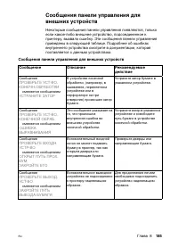 Страница 185