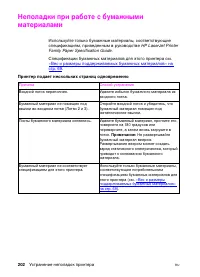 Страница 202