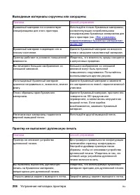 Страница 206