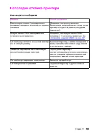 Страница 207