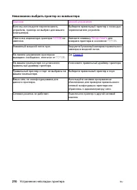 Страница 210