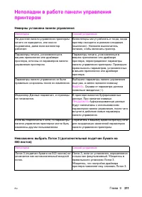 Страница 211
