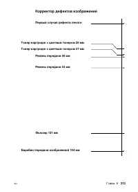 Страница 213