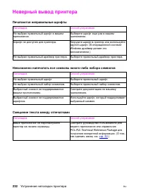 Страница 232