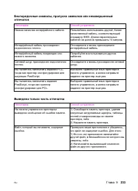 Страница 233