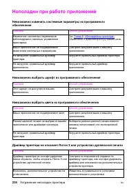 Страница 234