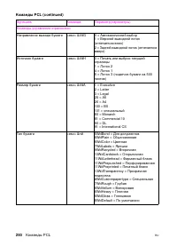 Страница 250
