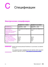 Страница 255