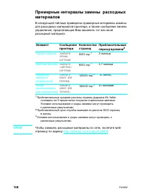 Страница 152